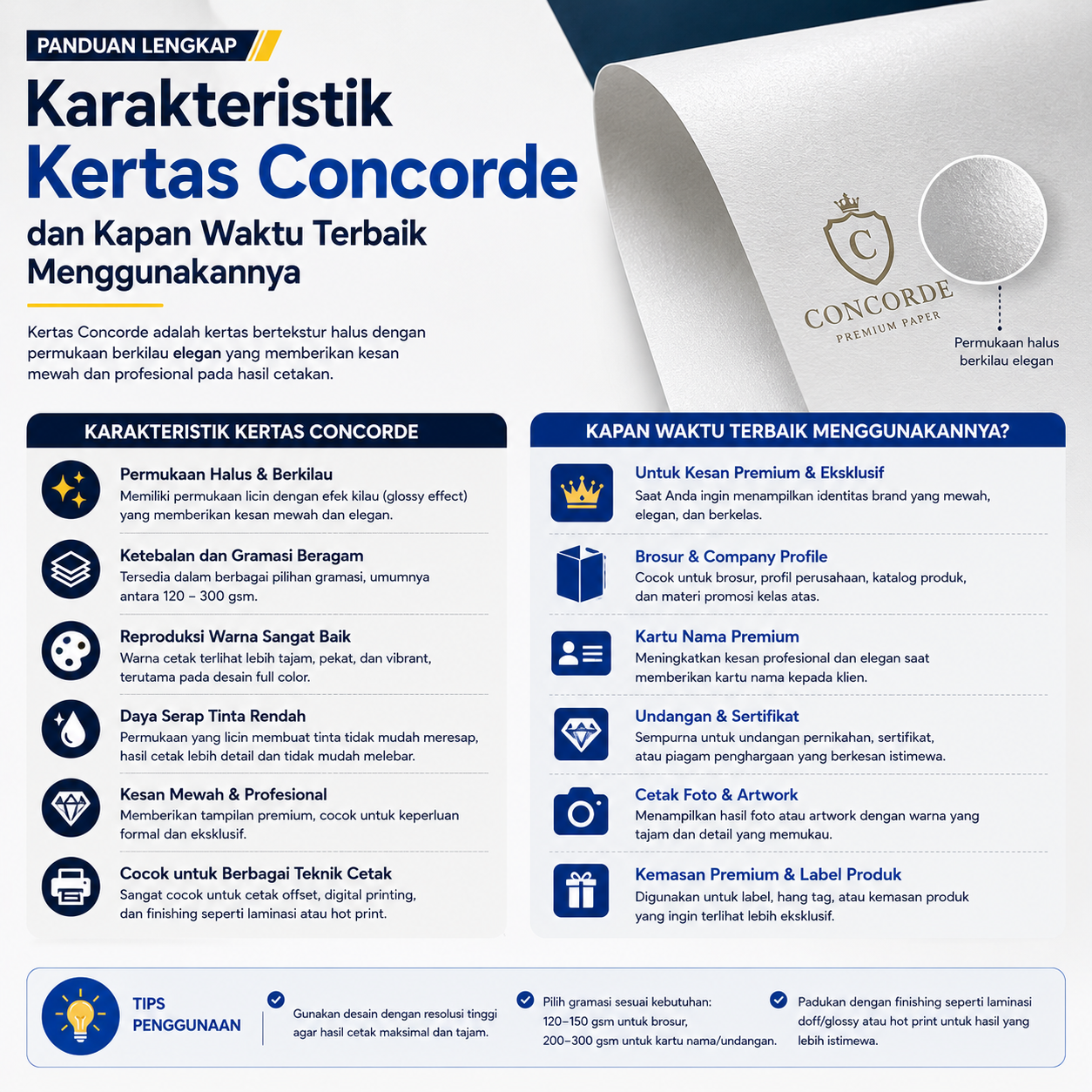 Karakteristik Kertas Concorde dan Kapan Waktu Terbaik