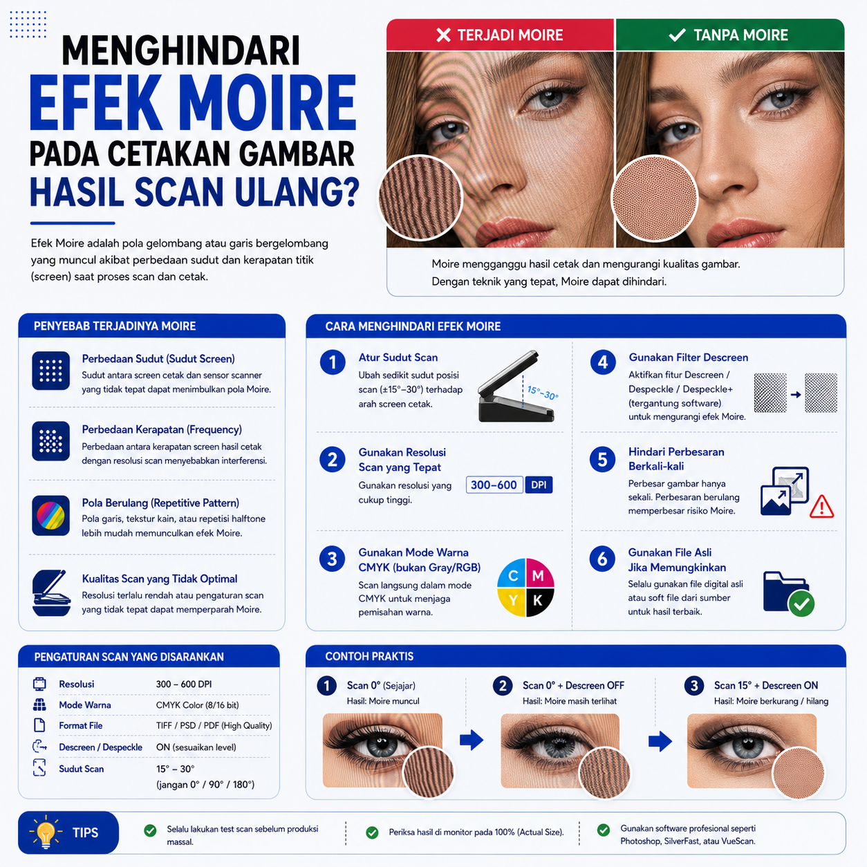 Menghindari Efek Moire pada