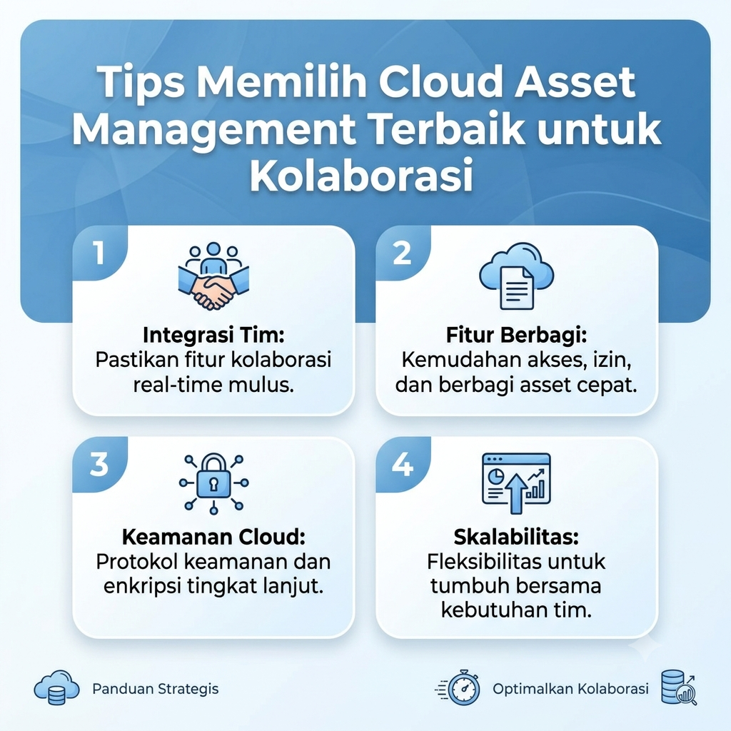 Tips Memilih Cloud Asset Management Terbaik untuk Kolaborasi